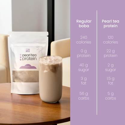 Taro Milk Tea Whey Protein
