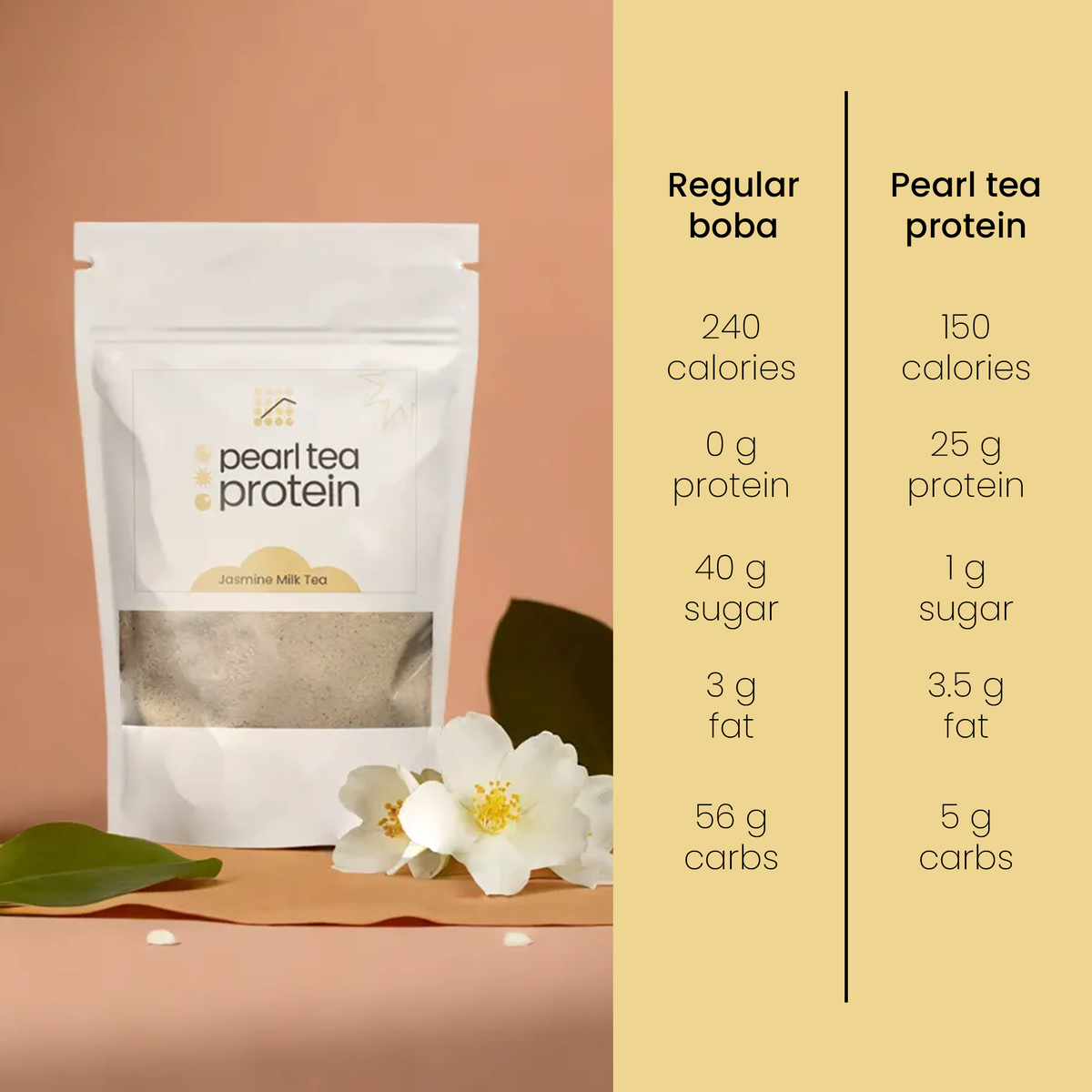 Jasmine Milk Tea Whey Protein